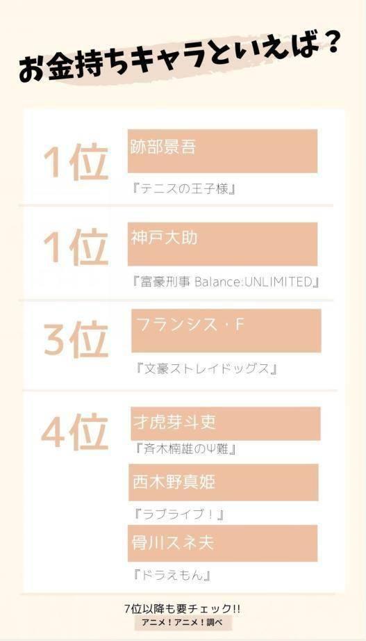 头条里最有钱人物排名,财富巅峰谁主沉浮？