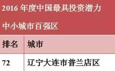 普兰店新闻头条下载,聚焦重大事件，揭示最新动态