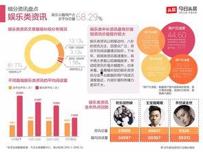 头条小知识属于什么领域,探索互联网时代的信息传播奥秘