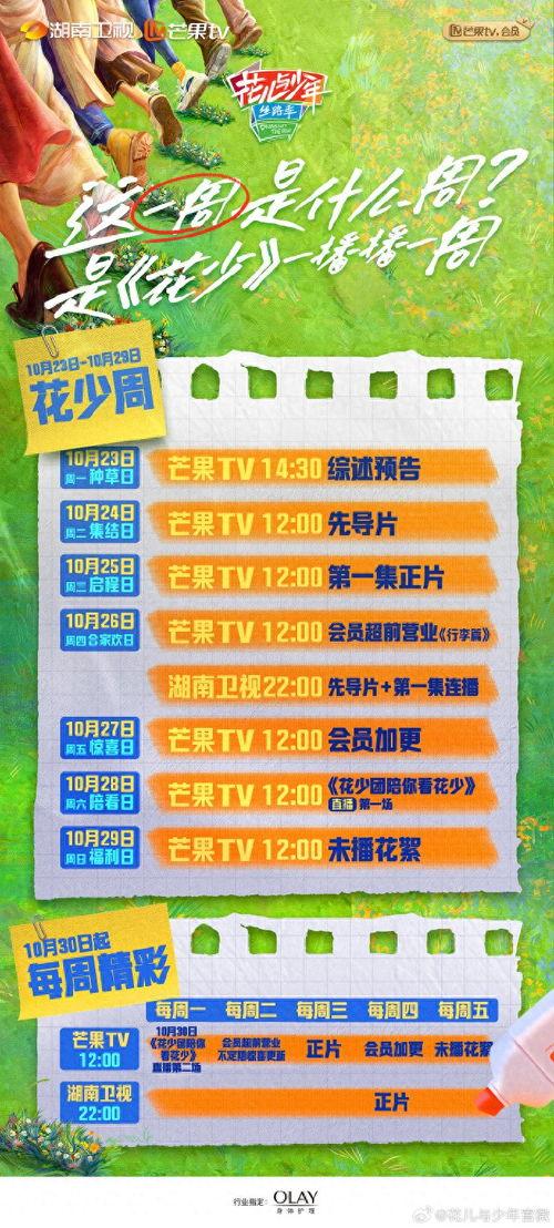 花儿与少年今日头条,明星团再启程，青春之旅续写传奇